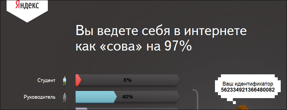 Крипта: кем тебя считает Яндекс?